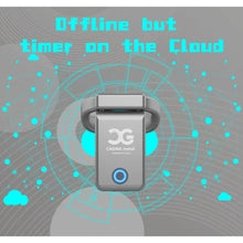 Load image into Gallery viewer, Cagink Metal Micro Cage Remotely 4