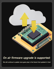 Load image into Gallery viewer, Cellmate 3 CAGINK Pro